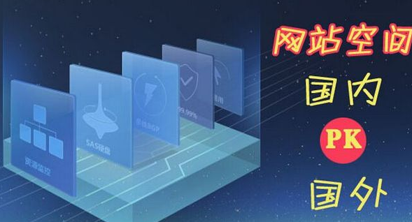帶寬、延遲和速度三者的關系