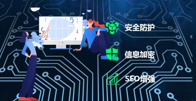 云服務器具有高性能、低成本、方便、易于維護、靈活擴展等優點
